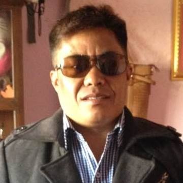 Bishwa Raj Ghale